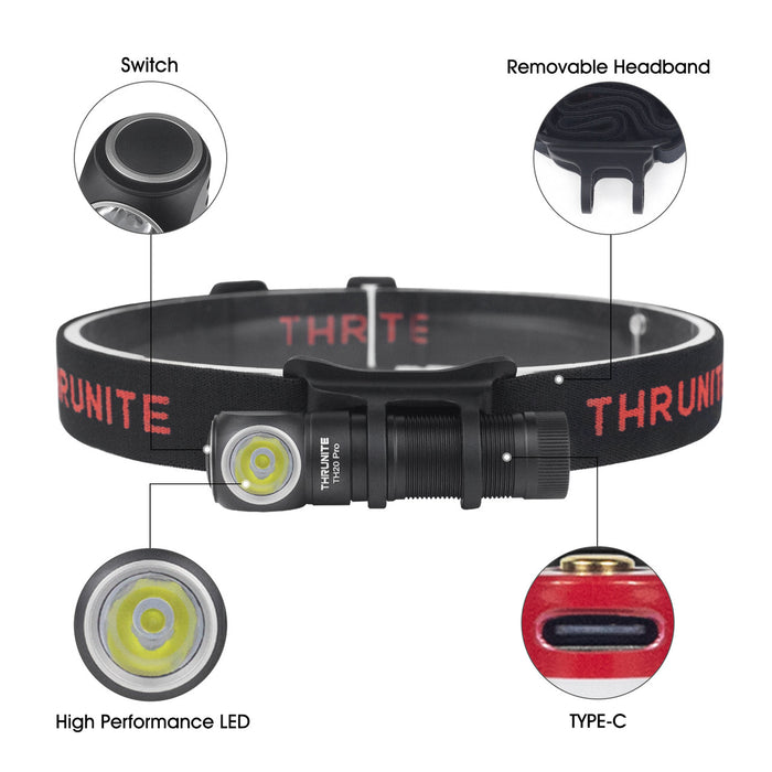 ThruNite TH20 Pro Multifunctional 1010 Lumen Headlamp – 141 Metres