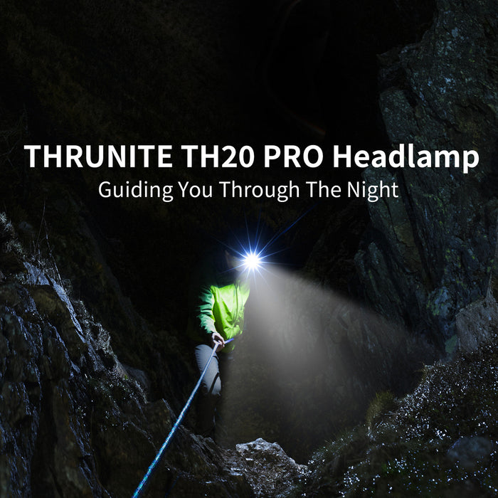ThruNite TH20 Pro Multifunctional 1010 Lumen Headlamp – 141 Metres