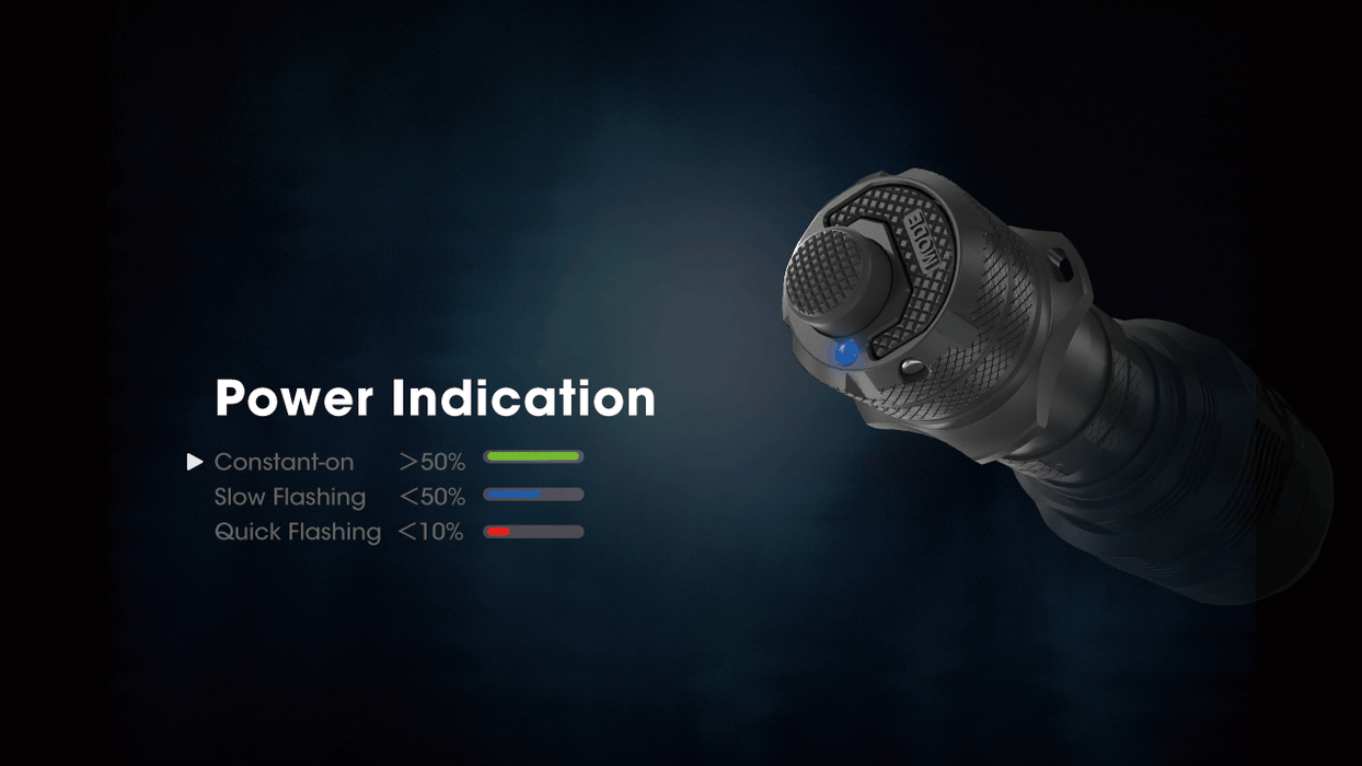 Nitecore TM9K Pro Rechargeable Compact Tactical Searchlight - 9900 Lumens, 510 Metres