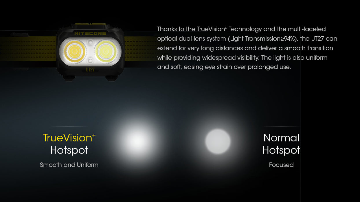 Nitecore UT27 Pro Rechargeable Ultra Lightweight Elite Running Headlamp - 800 Lumens, 160 Metres