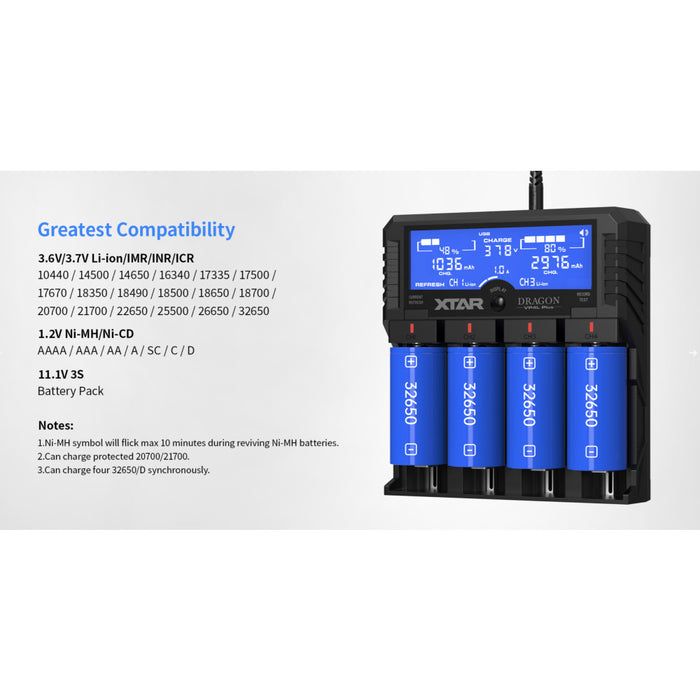 XTAR VP4L PLUS Premium LCD Li-ion/Ni-MH 4-Bay Battery Charger