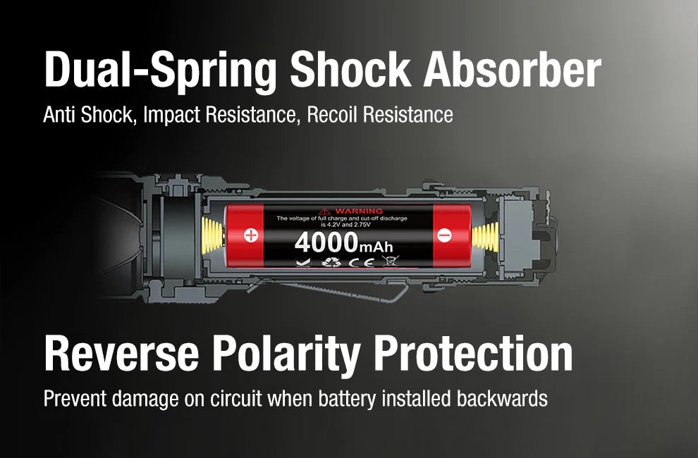 Klarus XT11GT Pro V3.0 Rechargeable Tactical Torch – 3300 Lumens, 380 metres