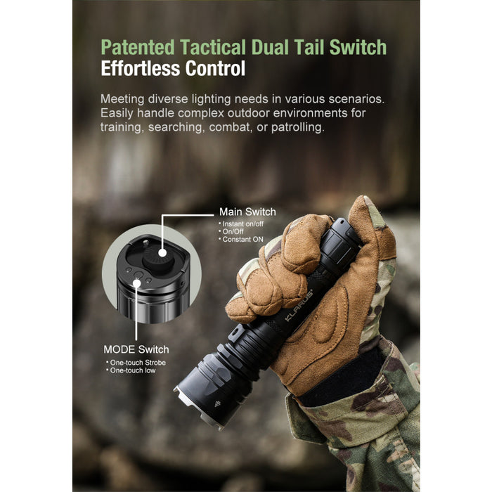 Klarus XT12GT Pro Kit - Rechargeable Hunting Torch Kit - 1600 Lumens, 850 Metres