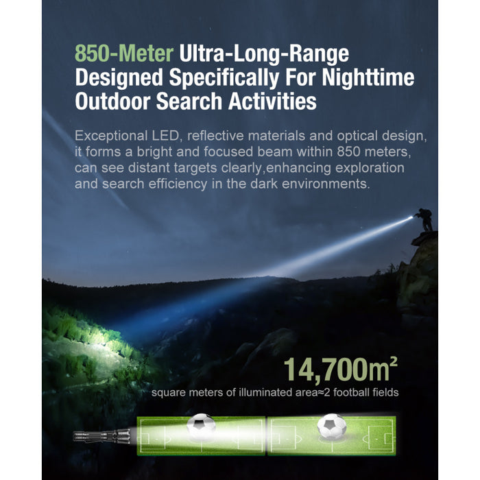 Klarus XT12GT Pro Kit - Rechargeable Hunting Torch Kit - 1600 Lumens, 850 Metres