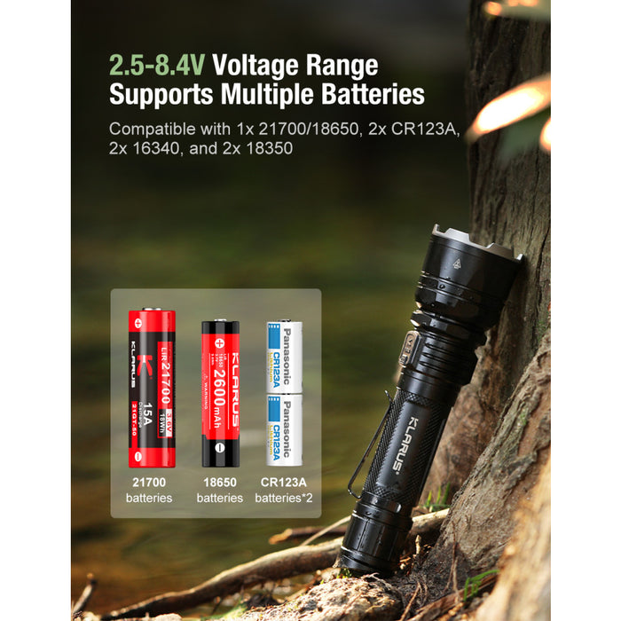 Klarus XT12GT Pro Kit - Rechargeable Hunting Torch Kit - 1600 Lumens, 850 Metres
