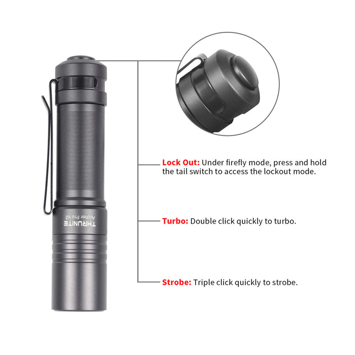 ThruNite Archer Pro V2 USB-C Rechargeable 950 Lumen Pocket Torch - 187 Metres