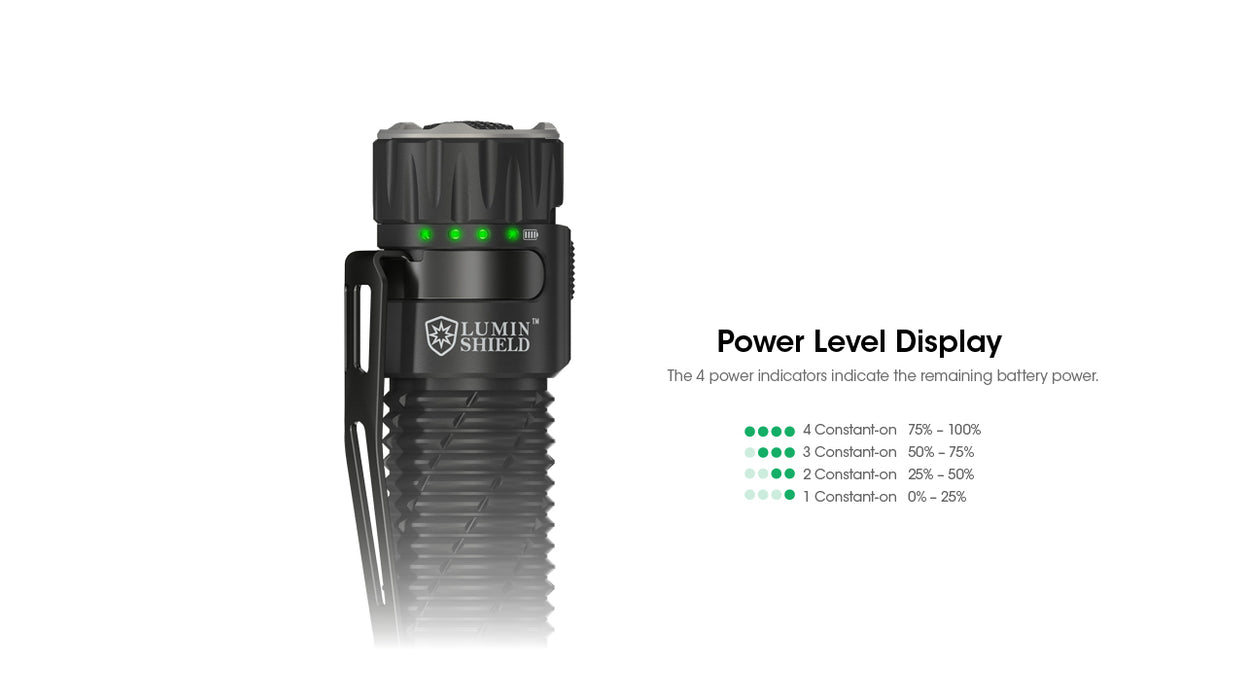Nitecore EDC33 Powerful Rechargeable EDC Pocket Torch - 4000 Lumens, 450 Metres
