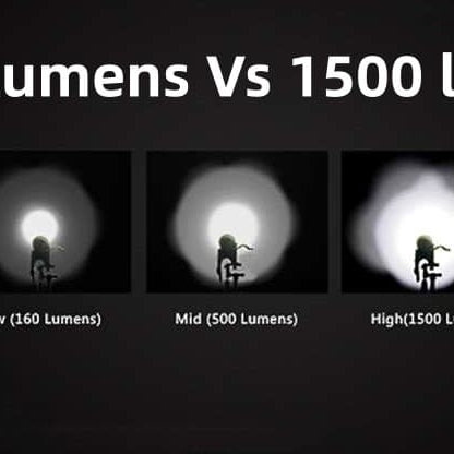 Demystifying Lumens: Choosing the Right Light Output for Your Needs