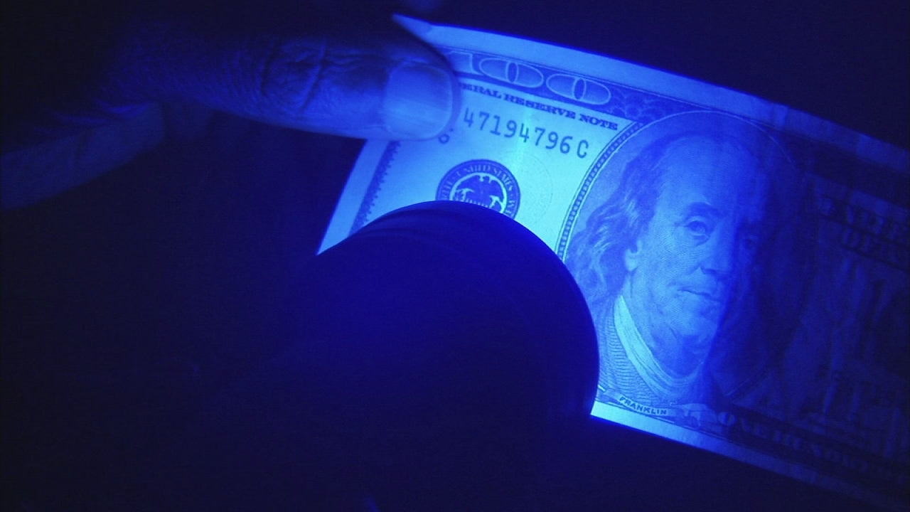 Using UV Torches for Currency and ID Verification