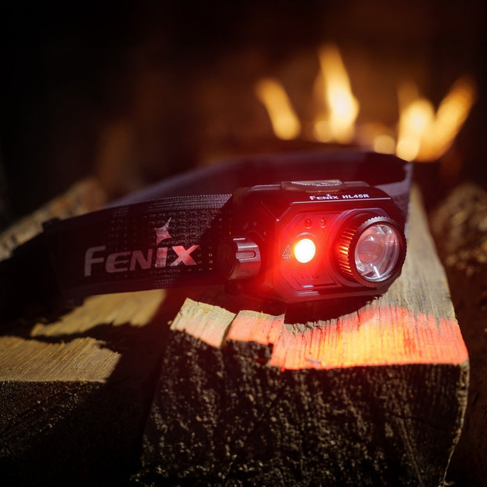 Ultimate Guide to Fenix Torches & Headlamps