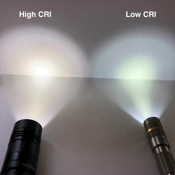 Understanding High CRI Torches and Their Applications