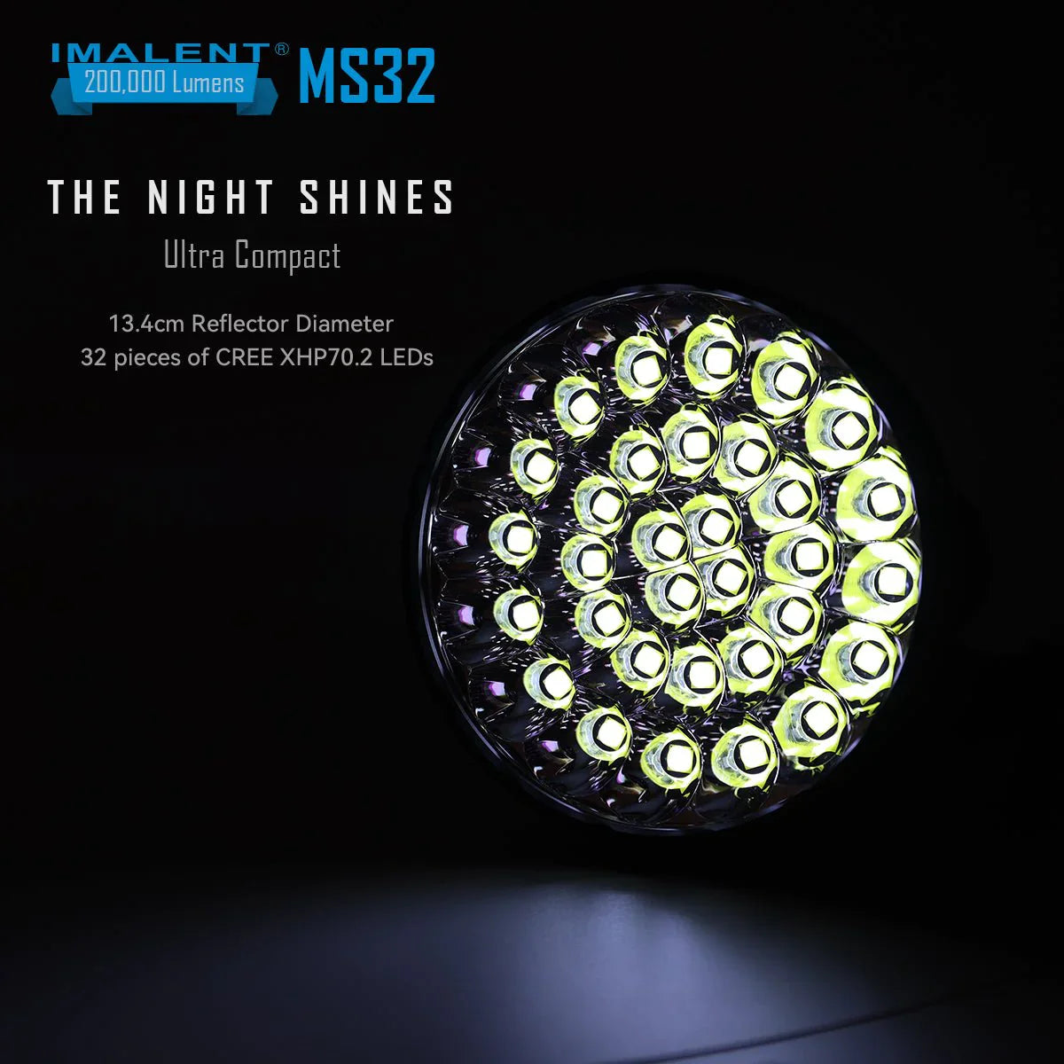 Imalent MS32: Meet the World's Brightest Torch