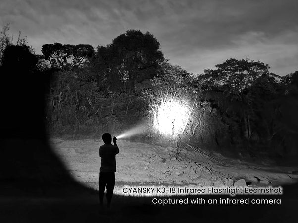 Unveiling the Invisible: Exploring the World of IR Lighting