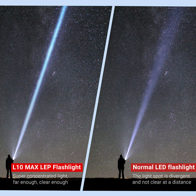 Demystifying LEP Torches and Why You Need One
