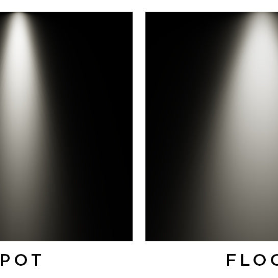 Demystifying Flashlight Features for Informed Buying