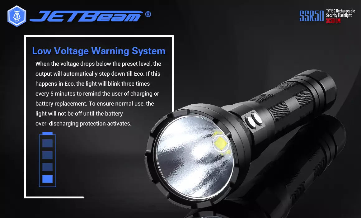 JETBeam SSR50 Rechargeable 3650 Lumen Security Torch - 483 Metres