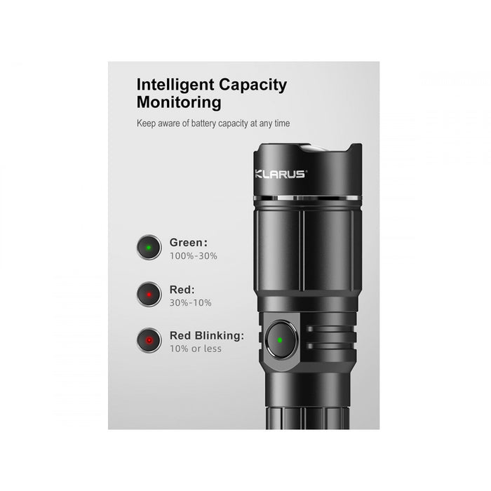 Klarus A2 Pro 1450 Lumen Rechargeable Zoomable Flashlight - 420 Metres