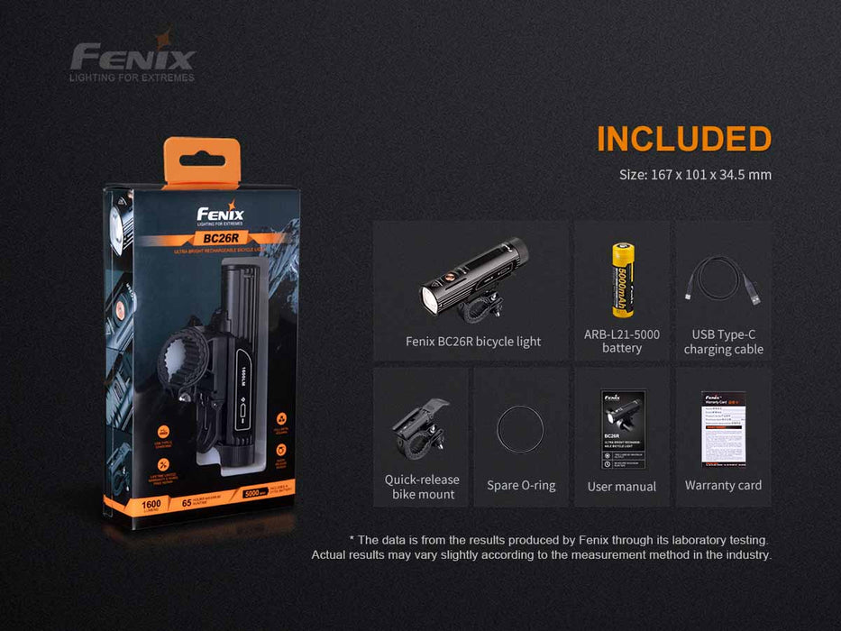 Fenix BC26R 1600 Lumen LED Rechargeable Bicycle Light