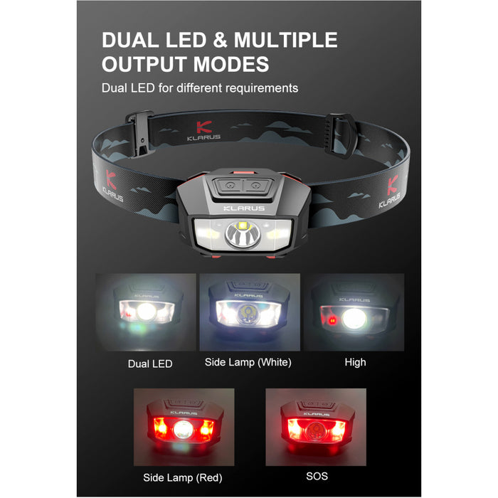 Klarus HM2 270 Lumen Motion-Controlled 3AAA Red/White LED Headlamp - 81 Metres