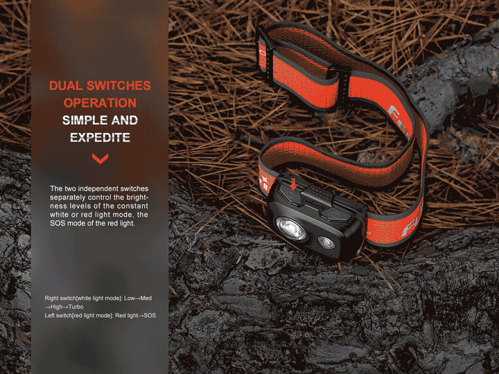 Fenix HL16 450 Lumen AAA Running Headlamp - 104 Metres