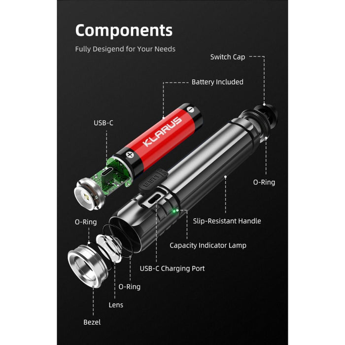 Klarus EC20 1100 Lumen Rechargeable Pocket Flashlight - 200 Metres