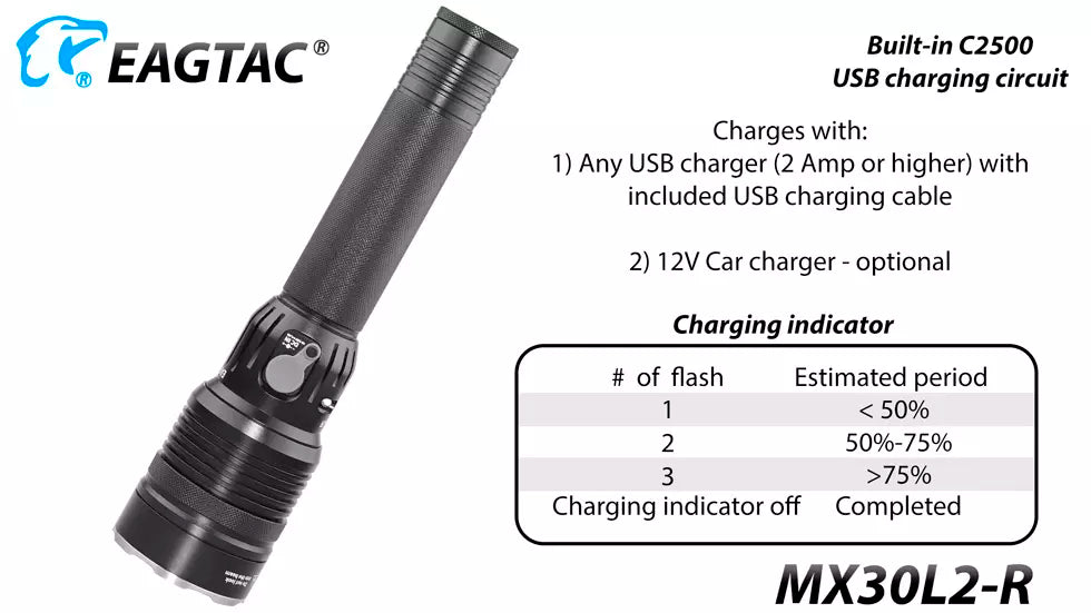 Eagtac MX30L2-R Rechargeable 4500 Lumen Security Torch - 492 Metres