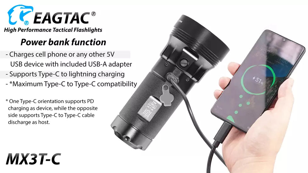 Eagtac MX3T-C Type-C Rechargeable Compact 10,000 Lumen Search Light with Power Bank Function - 531 Metres