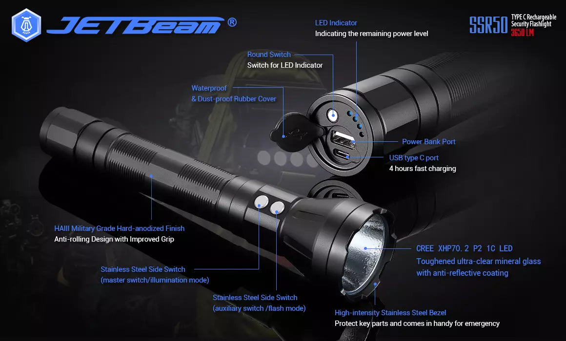 JETBeam SSR50 Rechargeable 3650 Lumen Security Torch - 483 Metres