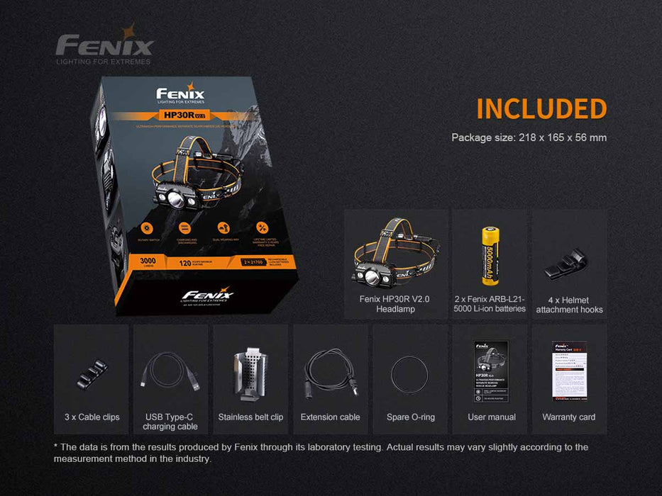 Fenix HP30R V2.0 USB-C Rechargeable Ultra High Performance Spot and Flood 3000 Lumen Headlamp - 270 Metres