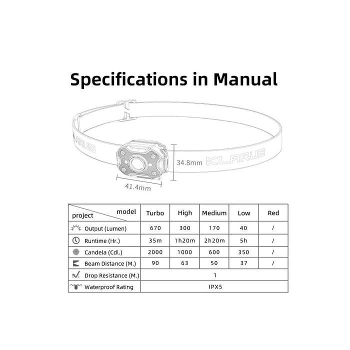 Klarus HM3 Rechargeable Ultra Light Multifunctional Running Headlamp - 670 Lumens, 90 Metres