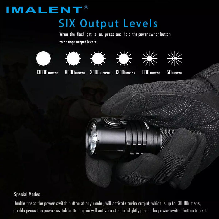 Imalent MS03 13,000 Lumen Rechargeable Compact Flashlight - 324 Metres