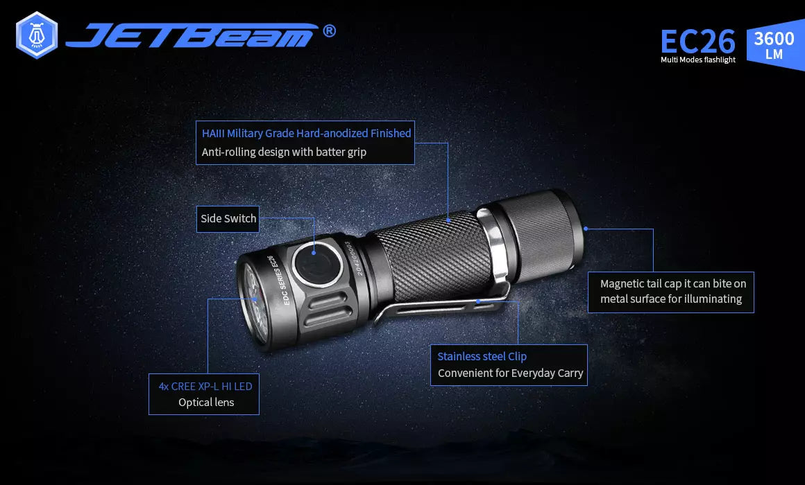 JETBeam EC26 Powerful Pocket Torch with Stepless Dimming - 3600 Lumens, 268 Metres