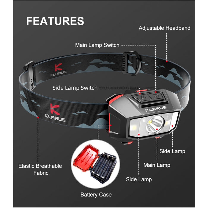 Klarus HM2 270 Lumen Motion-Controlled 3AAA Red/White LED Headlamp - 81 Metres