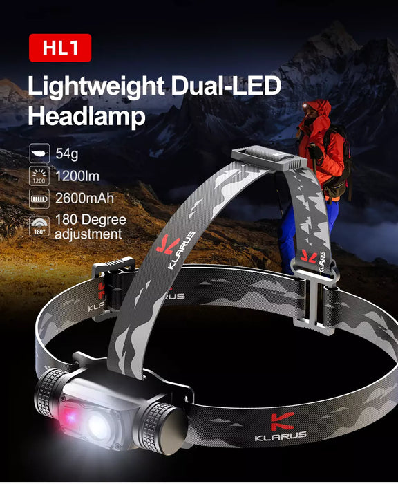 Klarus HL1 Rechargeable Red and White LED 1200 Lumen Headlamp - 125 Metres