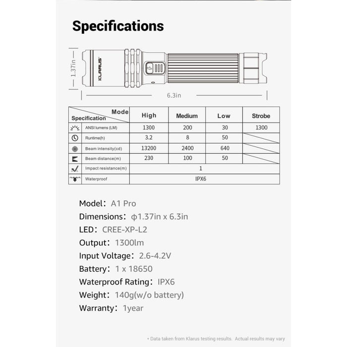 Klarus A1 Pro 1300 Lumen Compact Rechargeable Tactical Flashlight - 230 Metres
