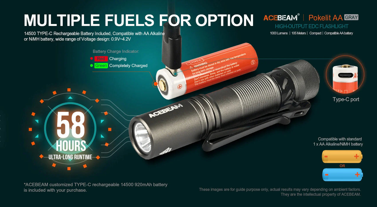 AceBeam Pokelit 550 Lumen AA EDC Flashlight