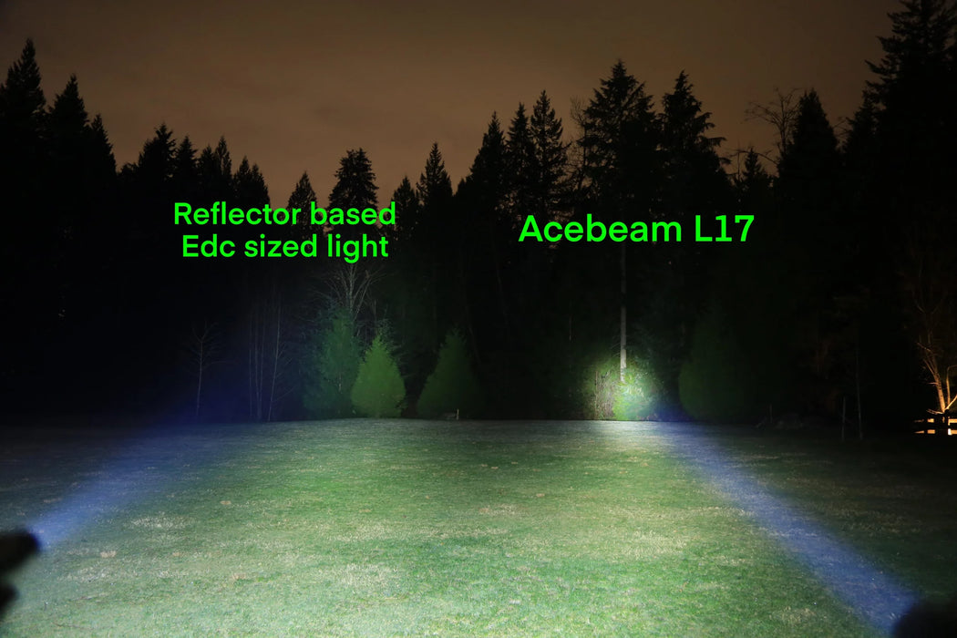 AceBeam L17 Compact Long Throw 2000 Lumen Torch - 820 Metres