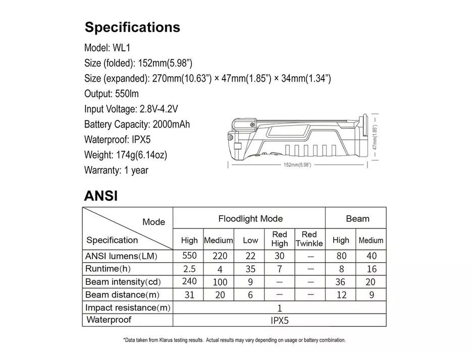 Klarus WL1 550 Lumens Multifunctional Rechargeable Work Light - 31 Metres