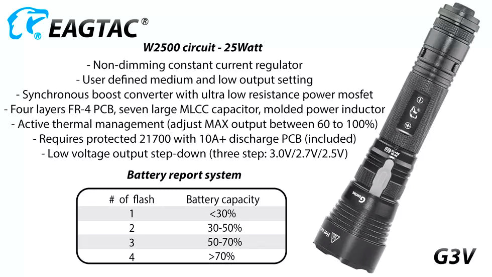 Eagtac G3V Rechargeable 3200 Lumen Tactical Torch - 247 Metres