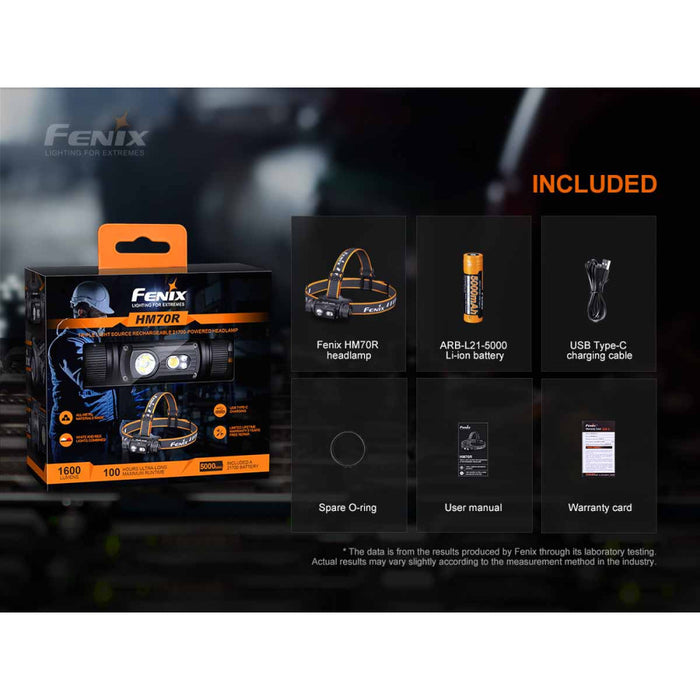 Fenix HM70R Rechargeable 1600 Lumen Headlamp with Red Light - 186 Metres