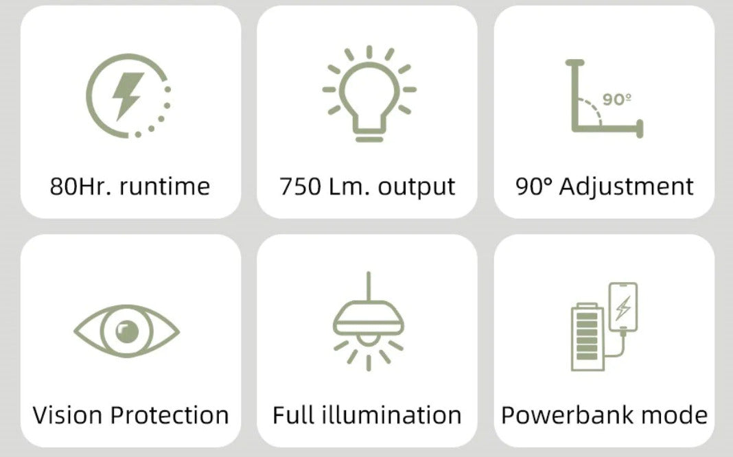 Klarus Extended Runtime CL2 Pro 750 Lümen Kamp Lambası (Jungle Green Klarus Extended Runtime CL2 Pro 750 Lümen Kamp Lambası (Jungle Green