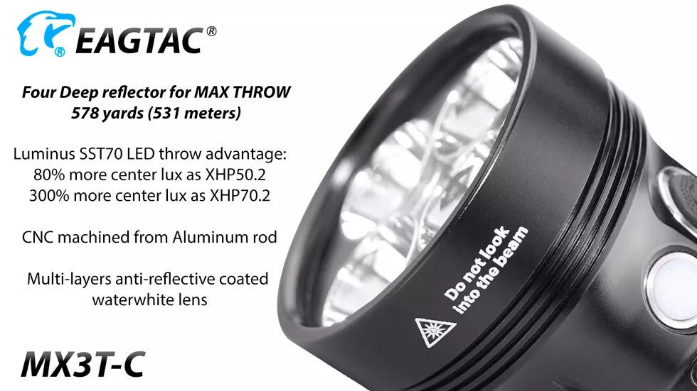 Eagtac MX3T-C Type-C Rechargeable Compact 10,000 Lumen Search Light with Power Bank Function - 531 Metres