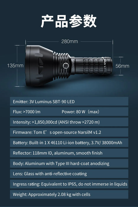 Lumintop GT110 Rechargeable Ultra Long 2.7km Throw Searchlight - 7000 Lumens