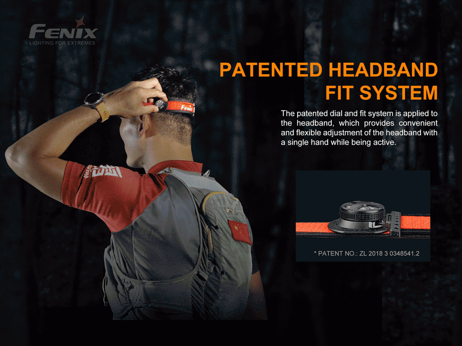 Fenix HM65R-T 1500 Lumen Rechargeable Dual Output Headlamp - Spot and Flood