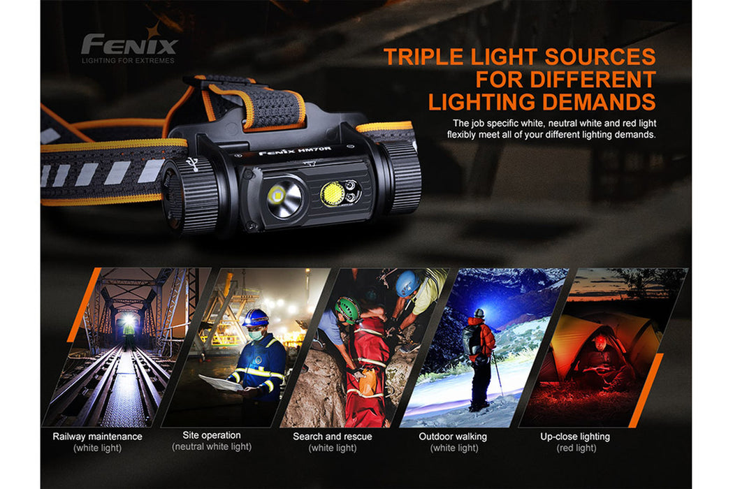 Fenix HM70R Rechargeable 1600 Lumen Headlamp with Red Light - 186 Metres