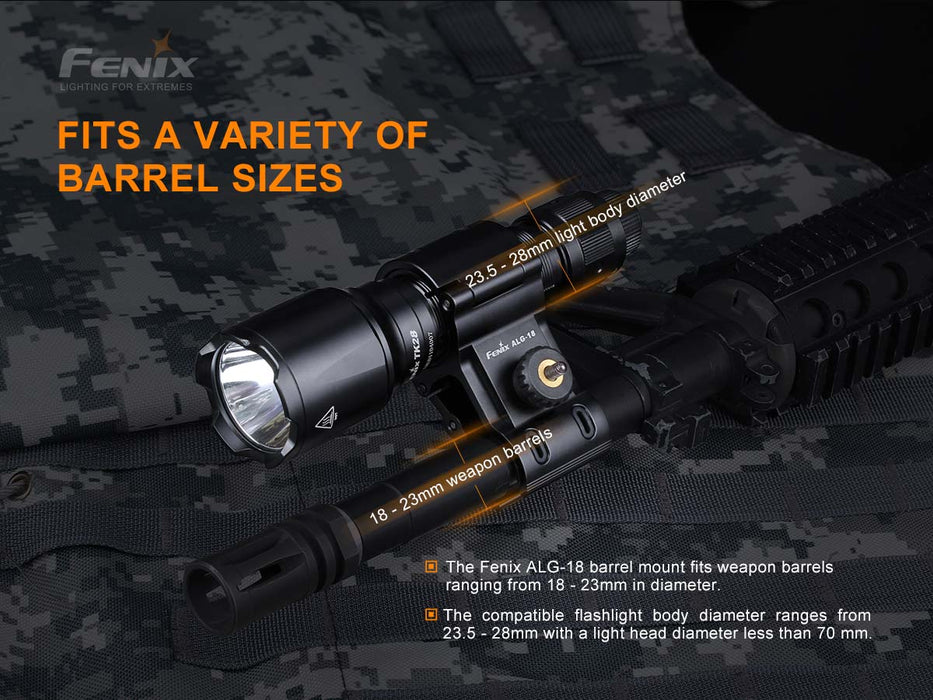 Fenix ALG-18 Barrel Mount, Adjustable 23.5-28mm Diameter