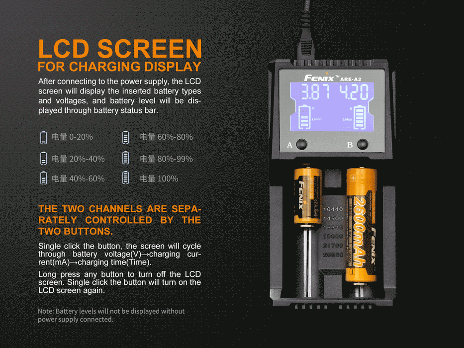 Fenix ARE-A2 Dual-Channel Battery Charger