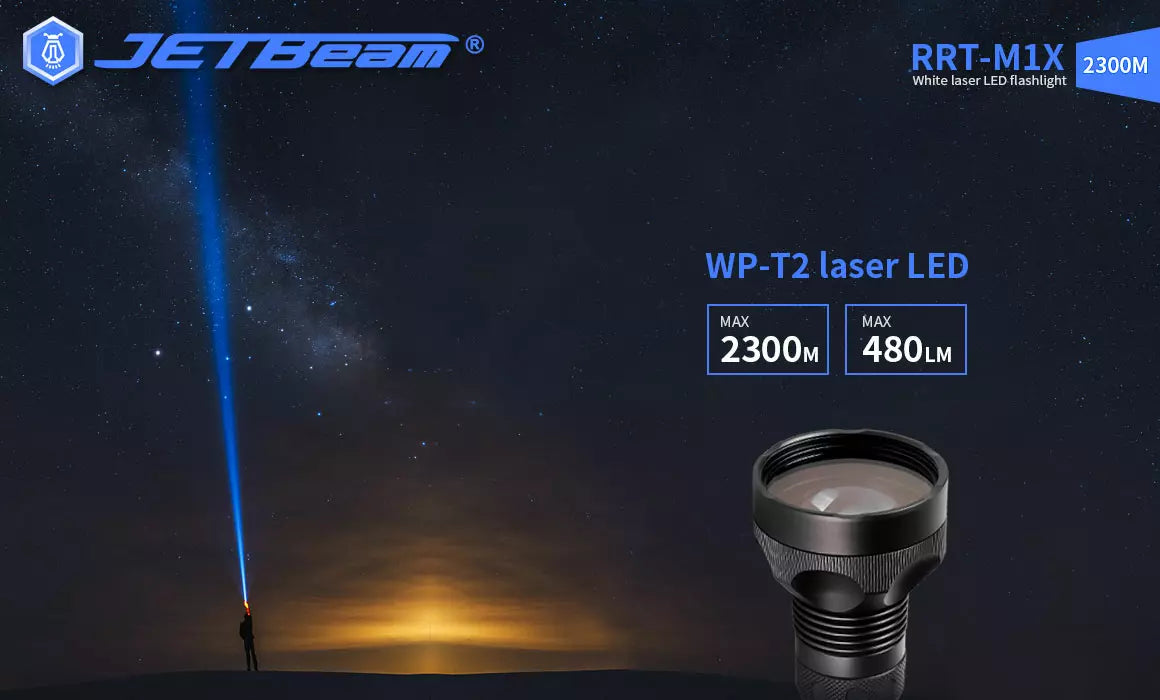 JETBeam RRT-M1X LEP Torch- 480 Lumens, 2300 Metres