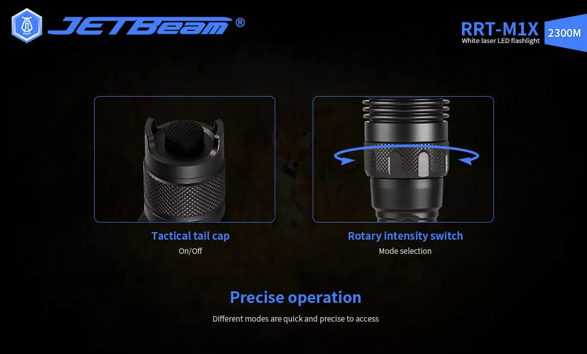 JETBeam RRT-M1X LEP Torch- 480 Lumens, 2300 Metres