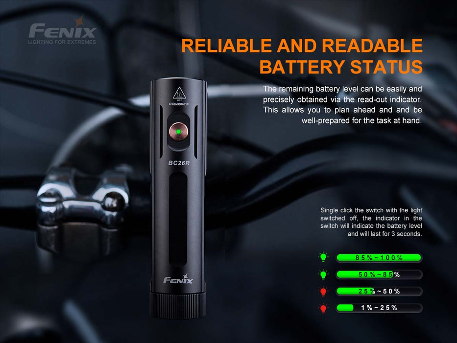 Fenix BC26R 1600 Lumen LED Rechargeable Bicycle Light